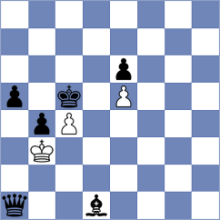 Ljubarov - Isajevsky (chess.com INT, 2023)