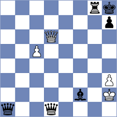 Kimera - Iyti (Chess.com INT, 2020)