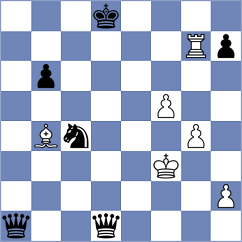 Terletsky - Priyanka (chess.com INT, 2021)