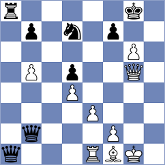 Gavrilov - Titarov (chess.com INT, 2024)