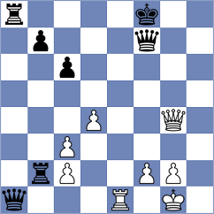 Corrales Jimenez - Garcia Jimenez (chess.com INT, 2024)