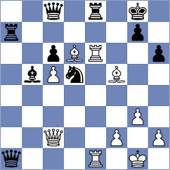 Markov - Gumularz (Chess.com INT, 2020)