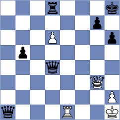 Ishvi - Womacka (chess.com INT, 2024)