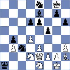 Smirnov - Aketayeva (chess.com INT, 2024)