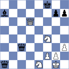 Martin - Ibadov (chess.com INT, 2024)