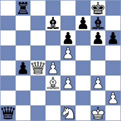 Gavrikov - Grechko (chess.com INT, 2023)