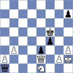 Kononenko - Fier (chess.com INT, 2024)