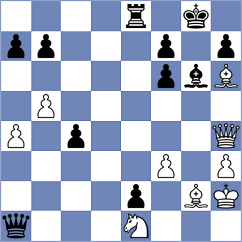 Ernst - Playa (chess.com INT, 2024)