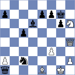 Dragun - Preotu (chess.com INT, 2023)