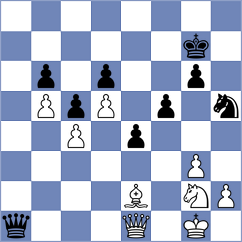 Shen - Manukian (Chess.com INT, 2021)