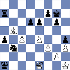 Petrova - Cheng (Chess.com INT, 2020)