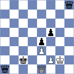 Astafurov - Kusa (chess.com INT, 2020)