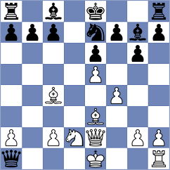 Diaz Garcia - Poddubnyi (chess.com INT, 2024)