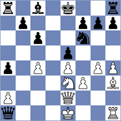 Kotyk - Hernandez Ojeda (chess.com INT, 2024)