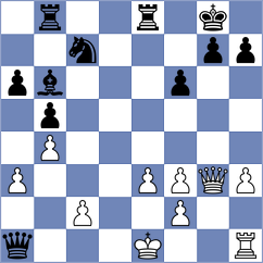 Gelder - Agrest (FIDE Online Arena INT, 2024)
