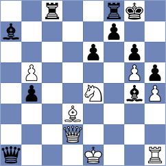 Danielyan - Shimanov (chess.com INT, 2024)