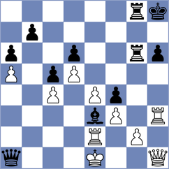 Chan - Wiegmann (chess.com INT, 2022)