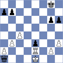 Ismayilova - Jakubowska (chess.com INT, 2023)