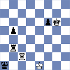 Nguyen - Navia Alvarez (Chess.com INT, 2020)