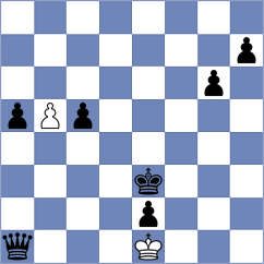 Castaneda - Poddubnyi (chess.com INT, 2024)