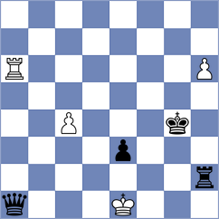 Domin - Skaric (chess.com INT, 2024)