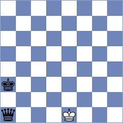Baradaran - Orantes Taboada (Chess.com INT, 2021)