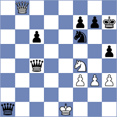 Shton - Grischuk (chess.com INT, 2024)