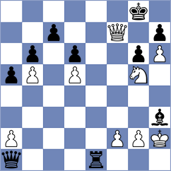 Gosh - Clarke (chess.com INT, 2023)