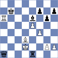 Koridze - Sapale (Chess.com INT, 2020)