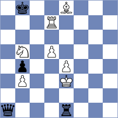Merriman - Serban (chess.com INT, 2024)