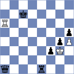 Gavriilidis - Gavilan Diaz (Chess.com INT, 2020)