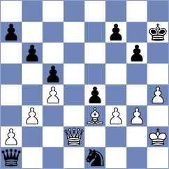 Silva - Tashkov (chess.com INT, 2021)