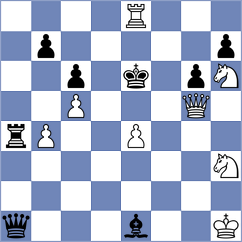 Jobava - Blit (chess.com INT, 2023)