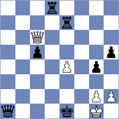 Eggleston - Shimanov (chess.com INT, 2024)