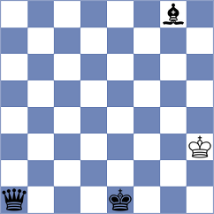 Nuri - Triapishko (Chess.com INT, 2020)
