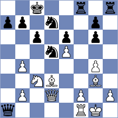 Kacharava - Molina (Chess.com INT, 2021)