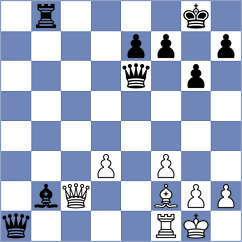 Zong - Rottenwohrer Suarez (Chess.com INT, 2021)