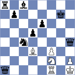 Schut - Ljukin (chess.com INT, 2021)