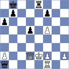 Sitnic - Hansch (chess.com INT, 2020)