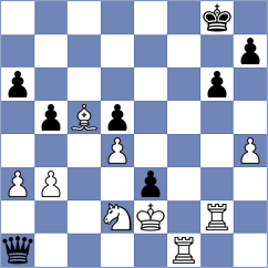 Mikaelyan - Gallegos (chess.com INT, 2024)