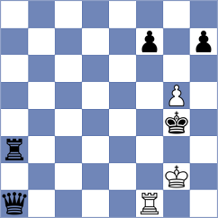 Havanecz - Sawlin (chess.com INT, 2022)