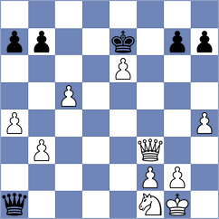 Zrikem - De Souza (chess.com INT, 2023)