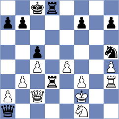 Gordon - Colijn (Chess.com INT, 2019)