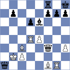 Haussernot - Golichenko (Chess.com INT, 2018)