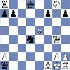 Colpe - Levine (chess.com INT, 2023)