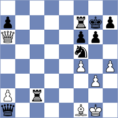Asish Panda - Zampronha (chess.com INT, 2024)