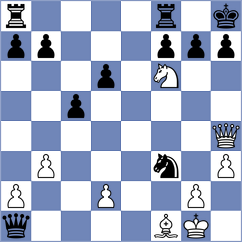 Melian - Serban (chess.com INT, 2023)