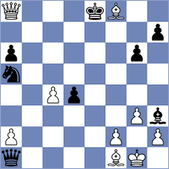 Grandelius - Iskusnyh (chess.com INT, 2023)