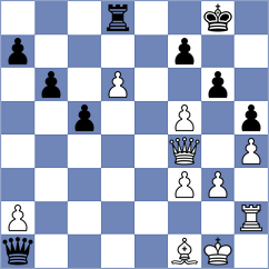 Skatchkov - Padmini (chess.com INT, 2024)