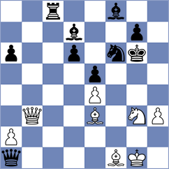 Szoen - Kozin (Chess.com INT, 2021)
